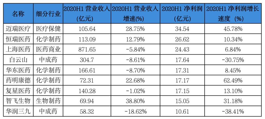 恒瑞最新動(dòng)態(tài)，引領(lǐng)醫(yī)藥行業(yè)革新之路