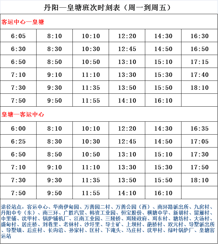 丹陽最新肺炎疫情分析報告