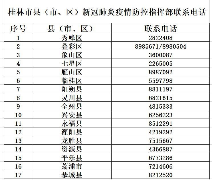 賀州疫情最新動態(tài)，堅定信心，共克時艱