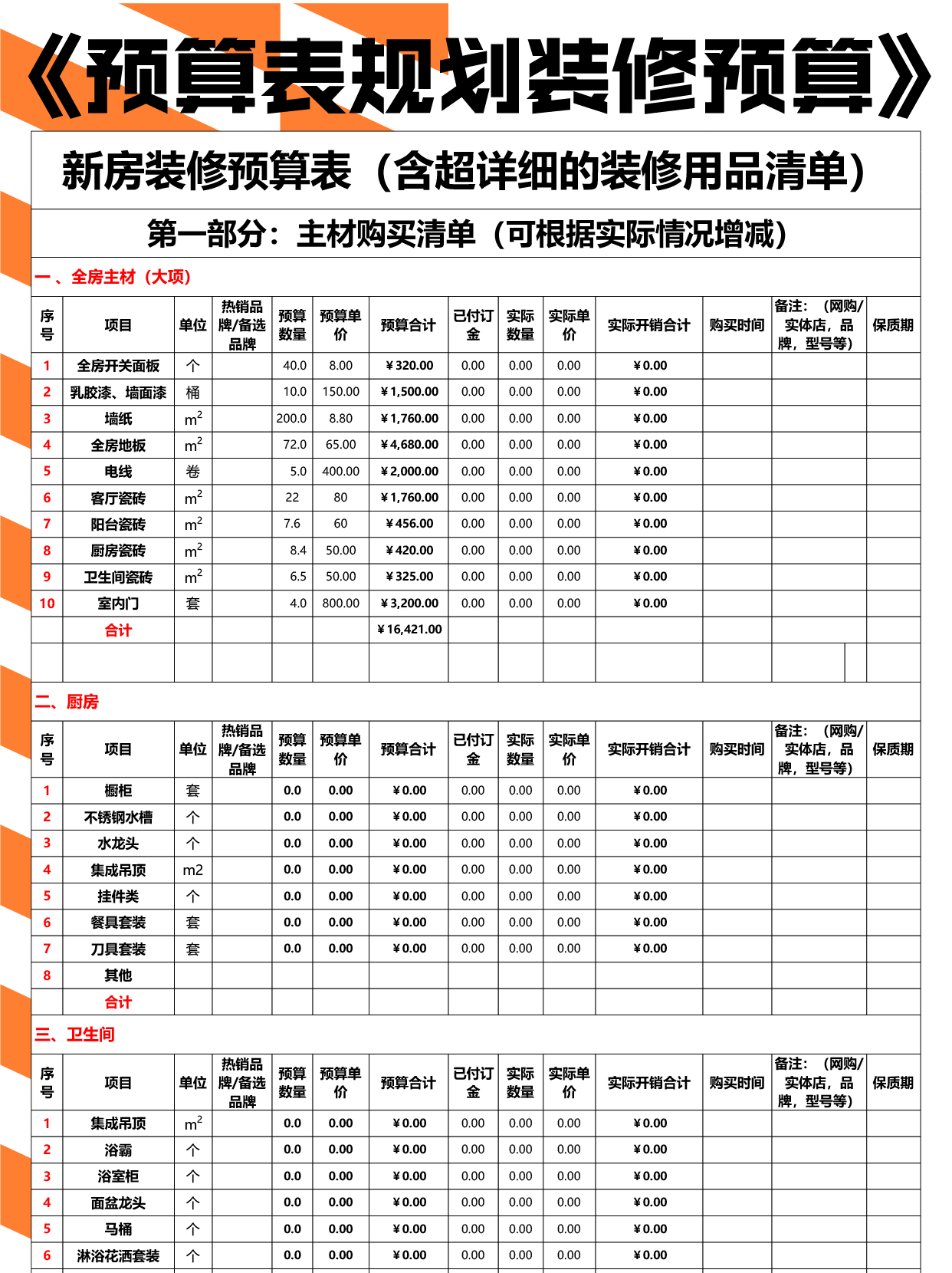 最新套改表及其應(yīng)用概覽