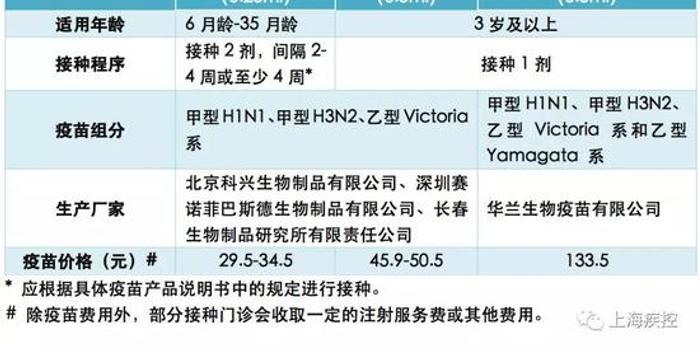 2024年11月2日 第3頁