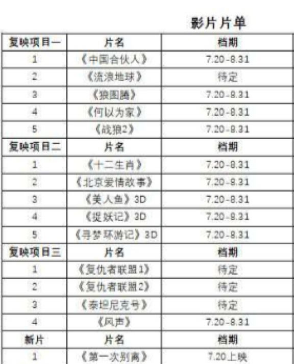 溫州最新影訊，探索電影世界的最新動態(tài)