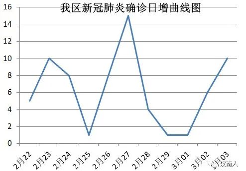 全球肺炎疫情最新統(tǒng)計(jì)及應(yīng)對(duì)策略，全面解析現(xiàn)狀與挑戰(zhàn)