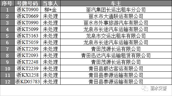 關(guān)于無碼最新網(wǎng)涉黃問題的誤解與探討