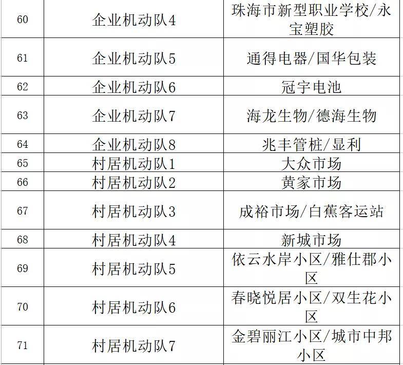 澳門精準四肖期期中特公開,最新分析解釋定義_The68.203