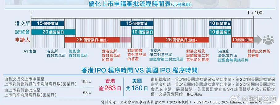 2024香港免費(fèi)期期精準(zhǔn),具體步驟指導(dǎo)_4K56.426