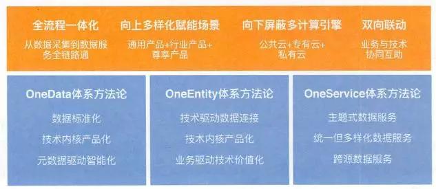 2024新奧資料免費(fèi)精準(zhǔn)071,專家解析意見(jiàn)_T52.168