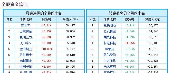 澳門六和合全年資料,精準(zhǔn)分析實(shí)施步驟_X版59.98