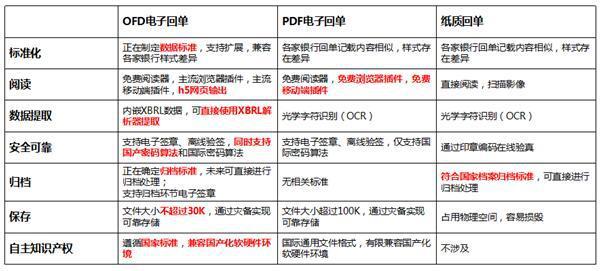 2024新澳免費(fèi)資料內(nèi)部玄機(jī),精細(xì)化說明解析_4DM16.615