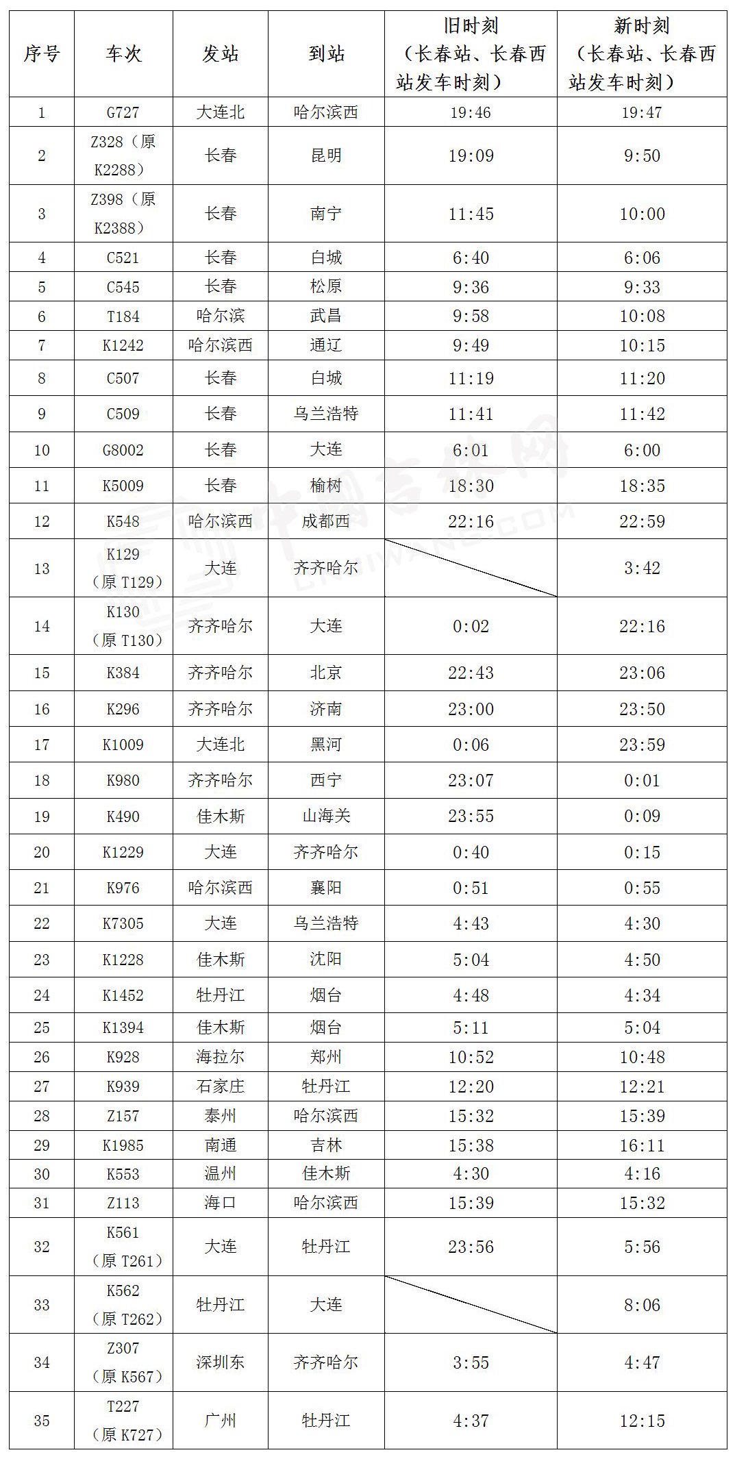 新澳門今期開獎結(jié)果查詢表圖片,迅速執(zhí)行設(shè)計方案_set51.81