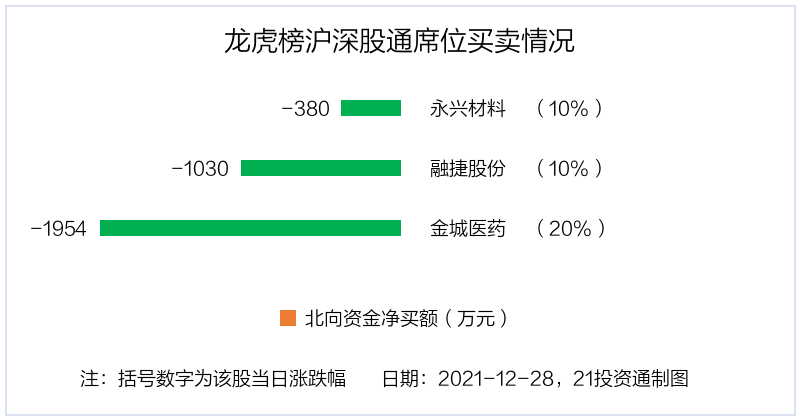 新澳2024今晚開(kāi)獎(jiǎng)結(jié)果,快捷問(wèn)題解決指南_策略版57.961