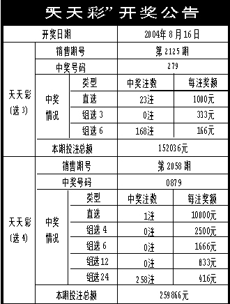 246天天天彩天好彩 944cc香港,深入分析定義策略_尊貴版12.680