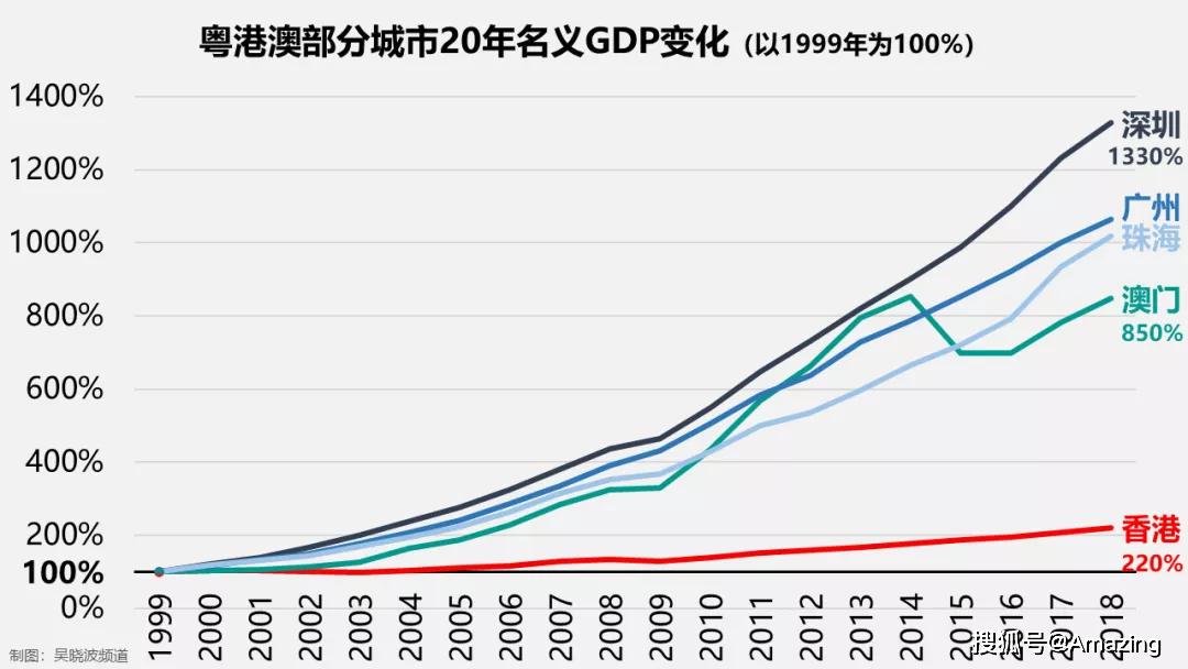 新澳門彩歷史開獎(jiǎng)記錄走勢(shì)圖分析,現(xiàn)象解答解釋定義_專業(yè)版42.72