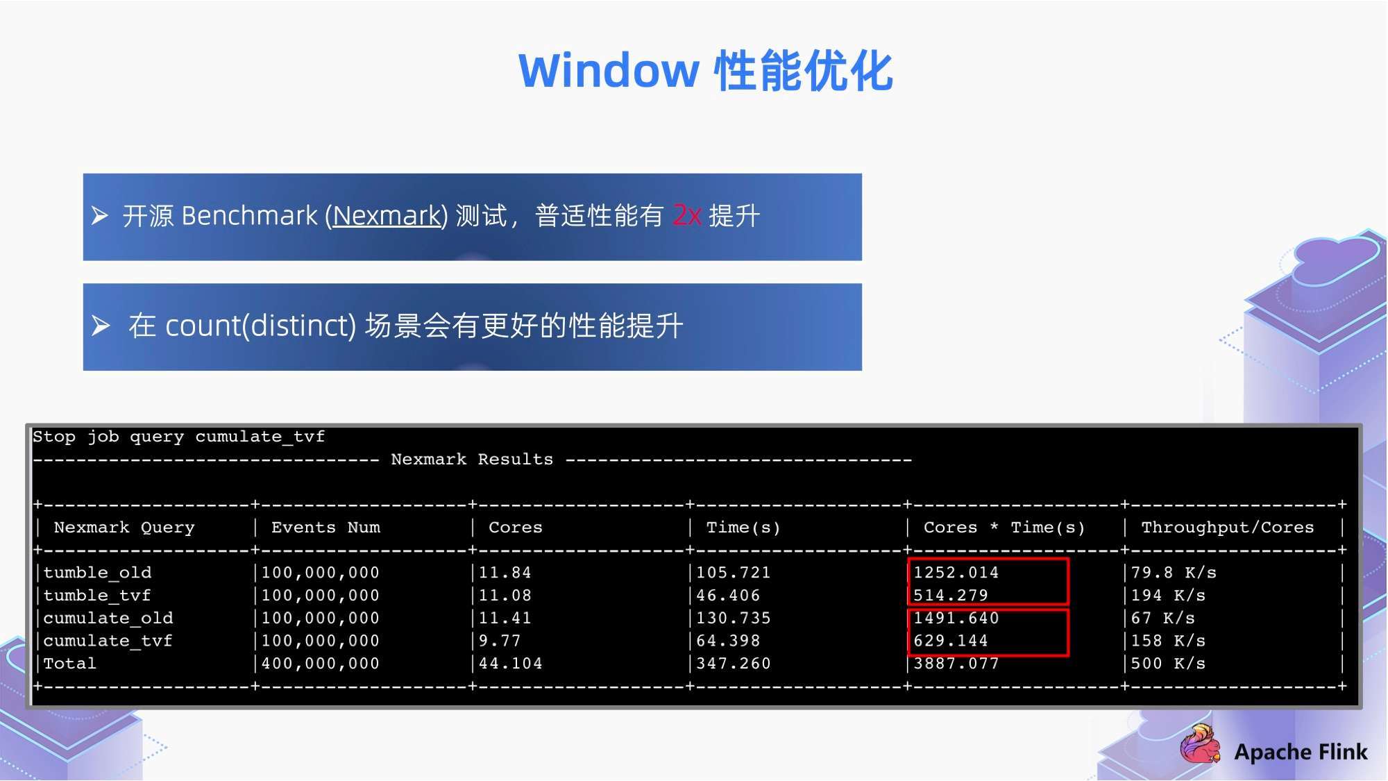 新澳門內(nèi)部一碼精準(zhǔn)公開網(wǎng)站,深入研究解釋定義_HDR版98.310