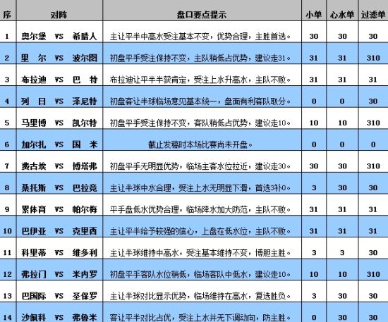 2024新澳門今晚開獎(jiǎng)號碼和香港,最新核心解答落實(shí)_NE版91.881