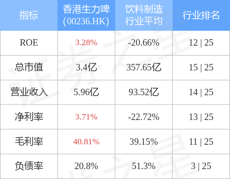 2024年香港資料免費大全,收益成語分析落實_8K40.316