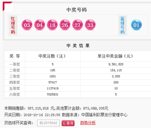 7777788888王中王開獎十記錄網一,時代資料解釋落實_Hybrid17.510