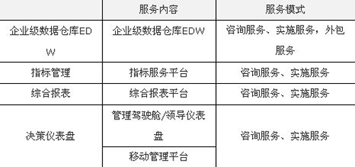 新澳精選資料免費(fèi)提供,數(shù)據(jù)支持計(jì)劃解析_靜態(tài)版23.729