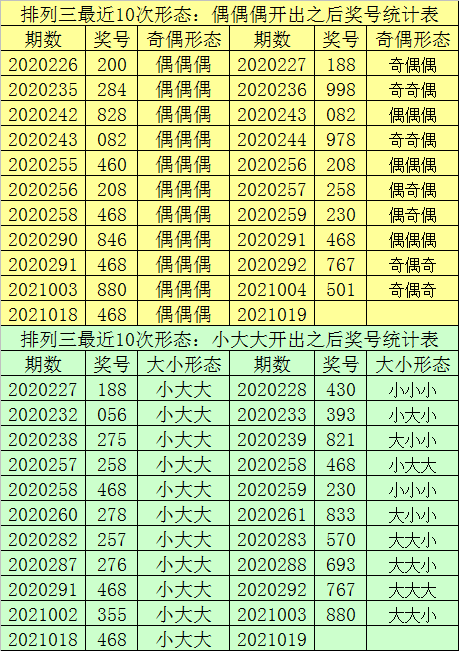 一肖一碼100-準資料,專業(yè)數(shù)據(jù)解釋定義_蘋果65.813