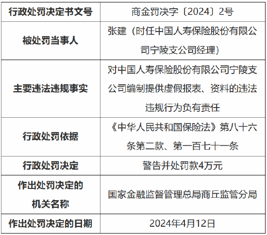 2024年正版資料免費(fèi),功能性操作方案制定_尊享版50.284