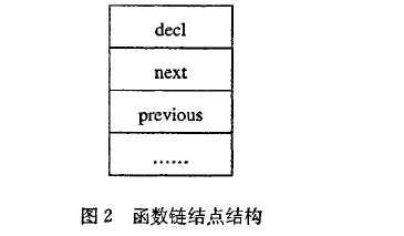 新澳免費(fèi)資料公式,仿真技術(shù)方案實(shí)現(xiàn)_AP48.354