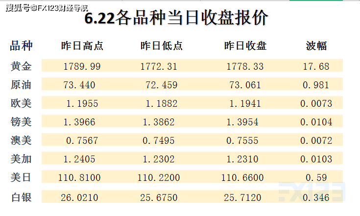 新澳天天開獎免費資料,涵蓋了廣泛的解釋落實方法_Tizen88.670