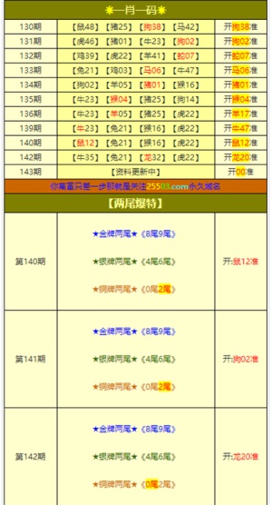 新澳門精準四肖期期中特公開,最新核心解答落實_W15.56