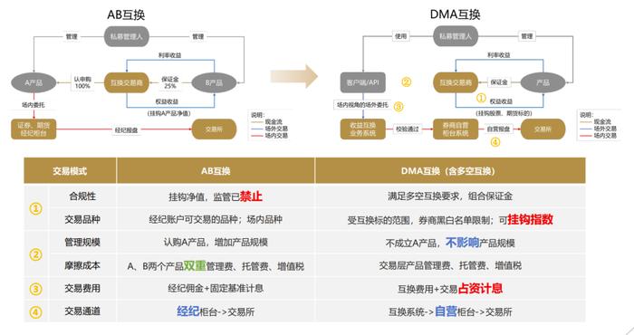 2024新奧精準資料免費大全,安全性策略解析_S44.373