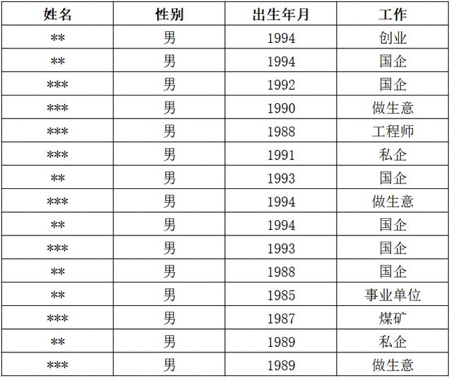 2024澳門今晚開獎(jiǎng)號(hào)碼香港記錄,時(shí)代資料解釋落實(shí)_限量款32.148