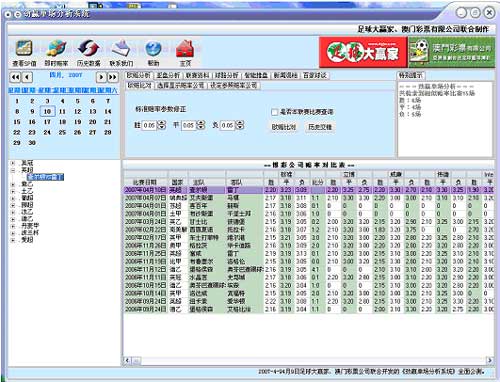 新澳利澳門開獎(jiǎng)歷史結(jié)果,數(shù)據(jù)解析支持方案_3K99.822