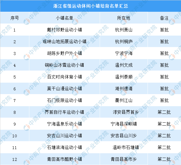 澳門今晚特馬開什么號(hào),數(shù)據(jù)分析說明_挑戰(zhàn)款90.992