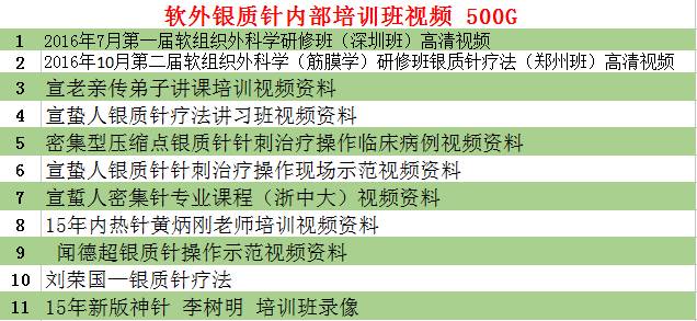 800百圖庫澳彩資料,專業(yè)解析評估_The54.893