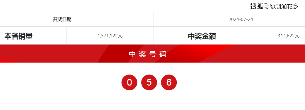 澳門六開彩開獎結(jié)果開獎記錄2024年,決策資料解釋落實(shí)_薄荷版11.492