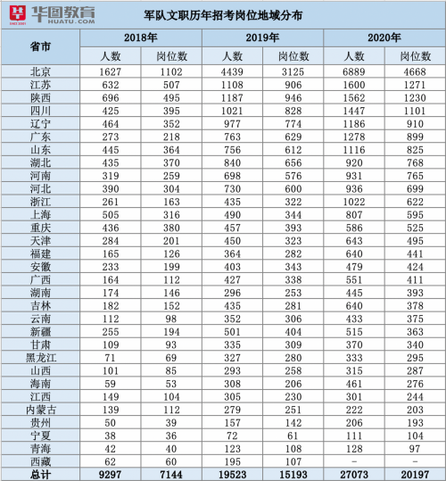 澳門開獎結(jié)果+開獎記錄表生肖,準確資料解釋落實_PalmOS21.927