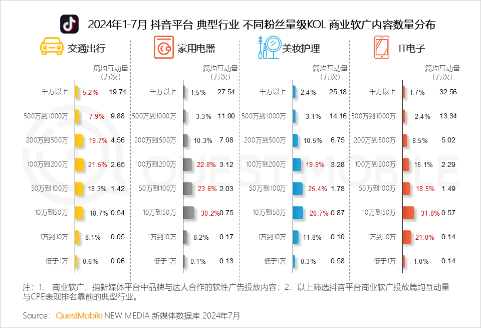 2024年天天開好彩資料,靈活性策略設(shè)計_LE版30.651