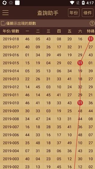 奧門開獎(jiǎng)結(jié)果+開獎(jiǎng)記錄2024年資料網(wǎng)站,經(jīng)典解釋落實(shí)_安卓版86.641