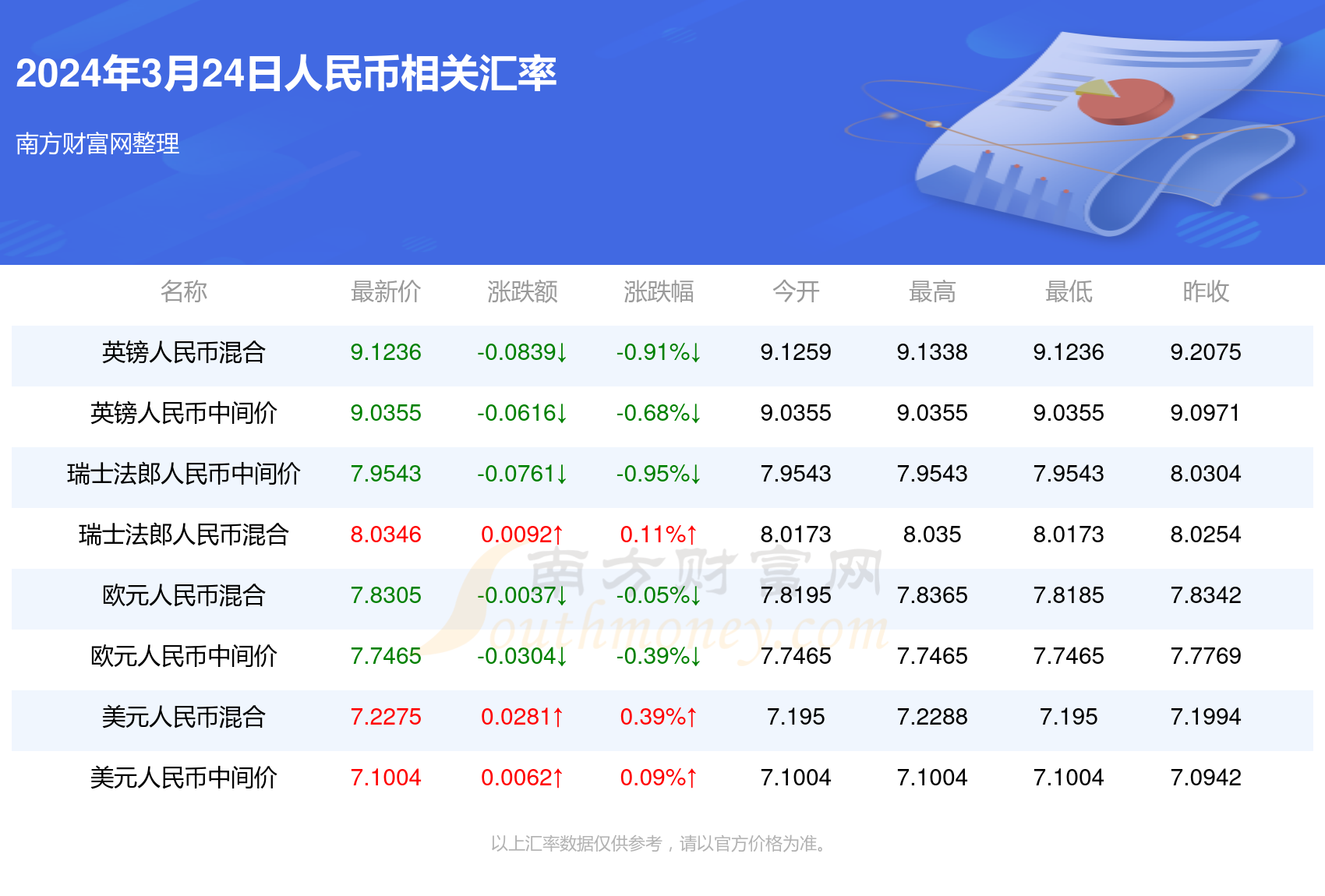 2024年新澳門(mén)今晚開(kāi)獎(jiǎng)結(jié)果查詢,具體操作步驟指導(dǎo)_入門(mén)版97.886