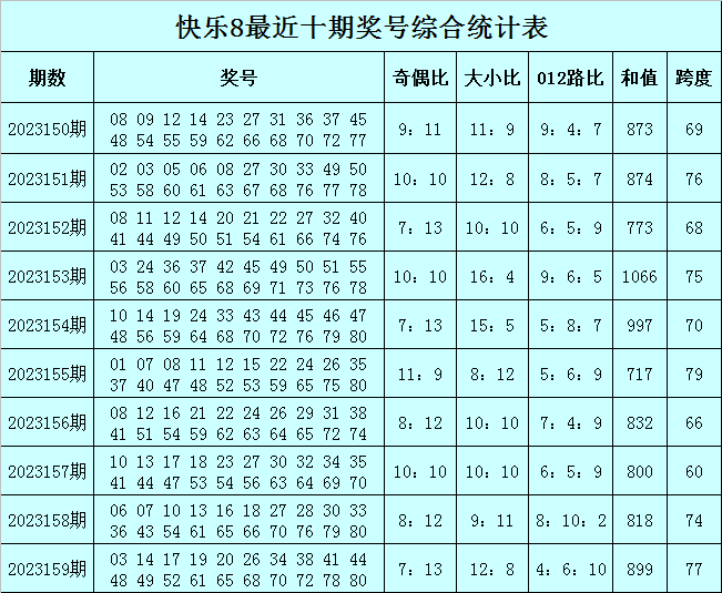 澳門今晚必中一肖一碼恩愛一生,國產(chǎn)化作答解釋落實_watchOS19.227