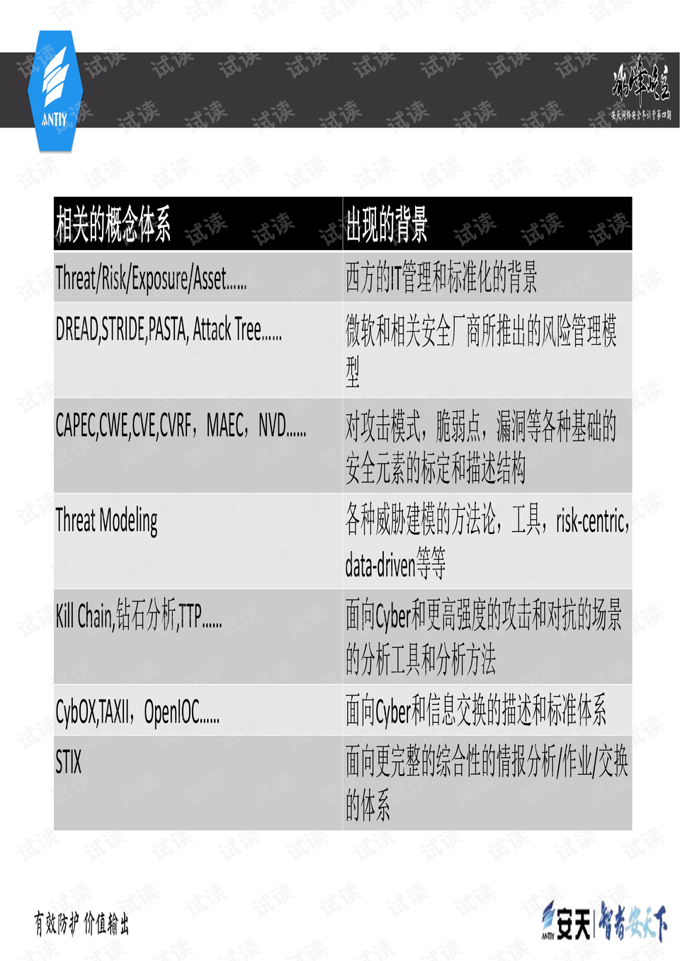 管家婆精準(zhǔn)資料大全免費(fèi)4295,衡量解答解釋落實(shí)_AP85.114