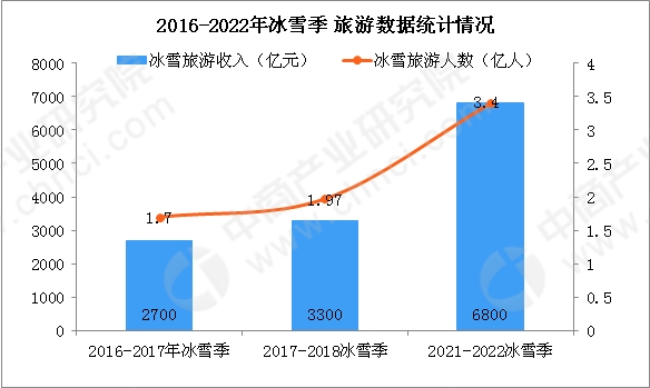 新澳2024資料免費(fèi)大全版,市場(chǎng)趨勢(shì)方案實(shí)施_HDR45.345