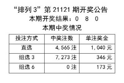 新澳歷史開獎記錄查詢結果,效率資料解釋定義_Mixed79.561