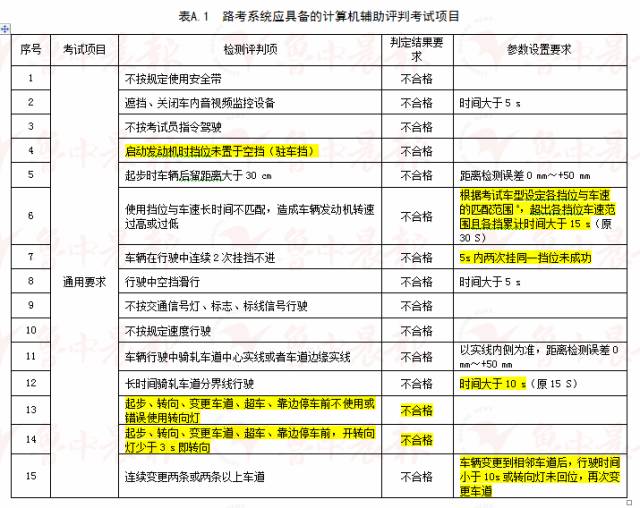 新奧門資料大全正版資料2024年免費(fèi)下載,準(zhǔn)確資料解釋落實(shí)_交互版49.400