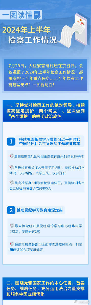 2024年正版資料免費大全一肖,效率解答解釋落實_尊享版55.661