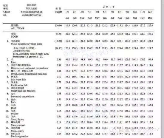 二四六香港全年資料大全,準確資料解釋落實_BT13.370