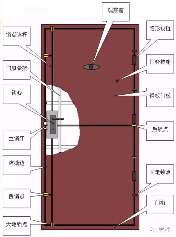 新門內(nèi)部資料精準(zhǔn)大全,創(chuàng)新解析執(zhí)行_鉆石版14.678