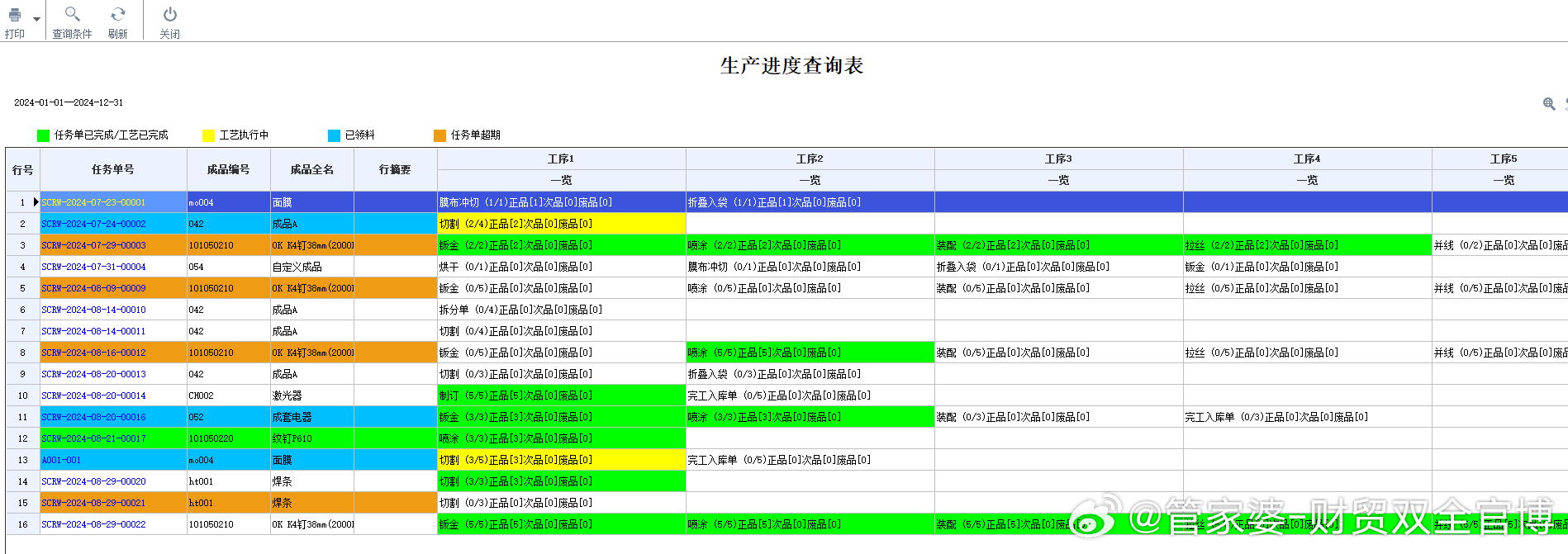 管家婆一碼中一肖2024,精細(xì)化策略落實(shí)探討_影像版63.643