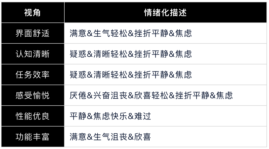 澳門正版資料大全免費(fèi)歇后語,實(shí)地分析數(shù)據(jù)設(shè)計_Hybrid74.505