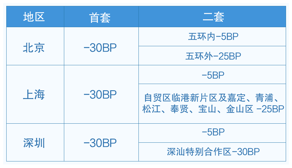 新澳2024大全正版免費(fèi),資源整合實(shí)施_Console99.717