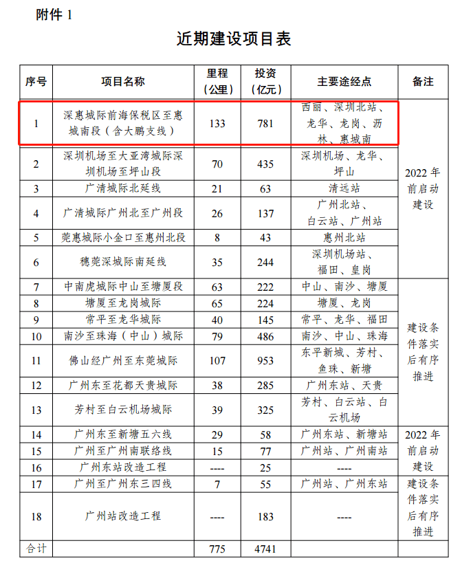 新澳2024正版免費(fèi)資料,高速響應(yīng)方案設(shè)計(jì)_升級(jí)版77.153