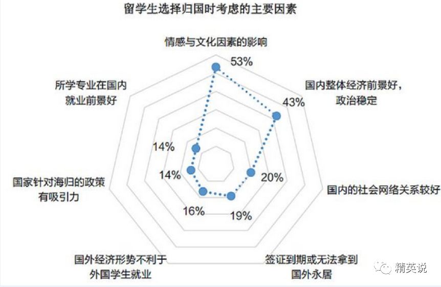 新澳最新最快資料新澳85期,數(shù)據(jù)驅動執(zhí)行方案_W29.131